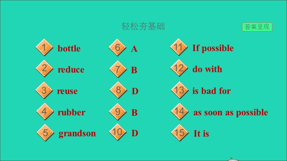 2021九年级英语上册 Module 12 Save our world Unit 2 Repeat these three words daily：reduce reuse and recycle习题课件（新版）外研版.ppt_第3页