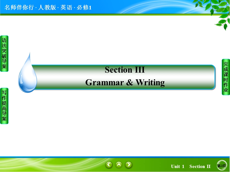 2015-2016学年英语人教版必修一课件 UNIT1 1-3.ppt_第2页