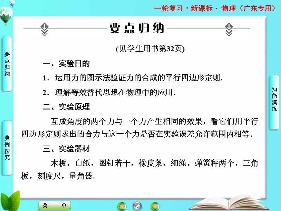 2013届课堂新坐标物理一轮复习课件：实验三 验证力的平行四边形定则.ppt_第2页