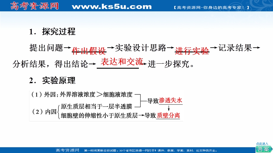 2021-2022学年新教材人教版生物必修1课件：第4章 探究实践　探究植物细胞的吸水和失水 .ppt_第3页