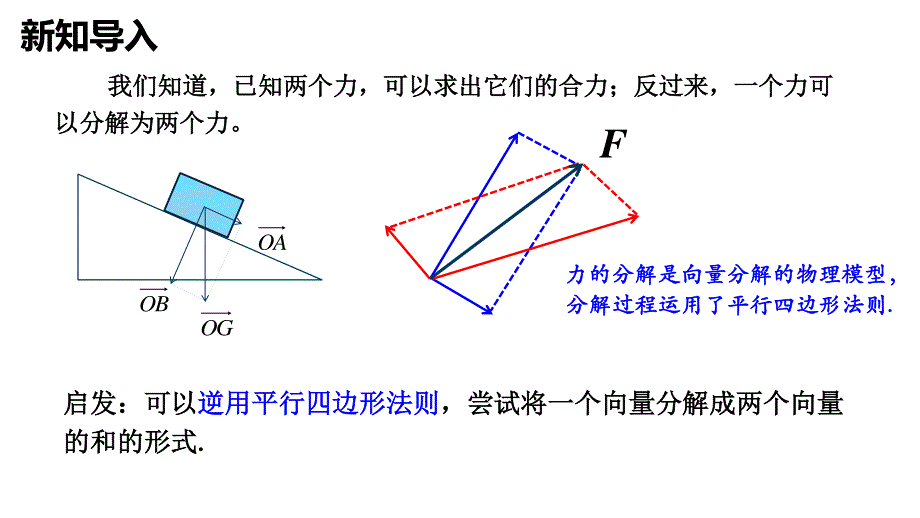 6-3-1平面向量基本定理课件-2021-2022学年高一下学期数学人教A版（2019）必修第二册第六章 PDF版含解析.pptx_第3页