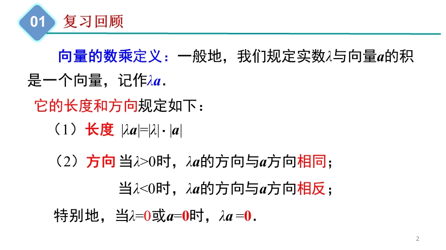 6-2-4（第1课时）向量的数量积课件-2021-2022学年高一下学期数学人教A版（2019）必修第二册.pptx_第2页