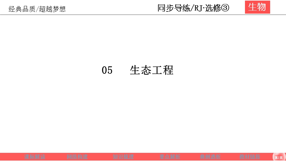 2019-2020学年人教版生物选修三同步导练课件：5-1　生态工程的基本原理 .ppt_第2页