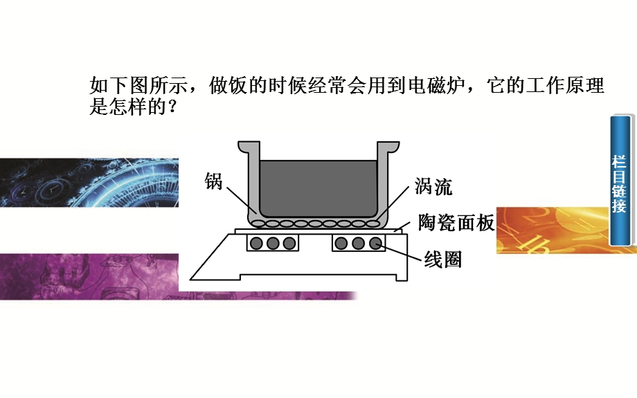 2015-2016学年粤教物理选修1-1课件 第四章 家用电器与日常生活 第二节.ppt_第3页