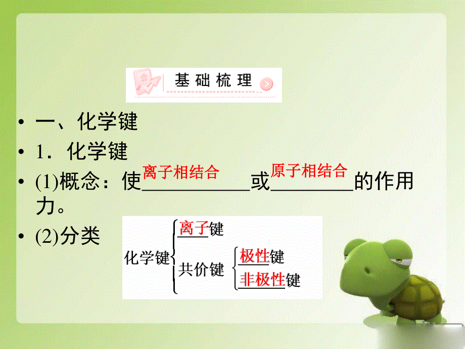 2012届高三化学总复习实用课件：必考5-3 化学键（人教版）.ppt_第2页