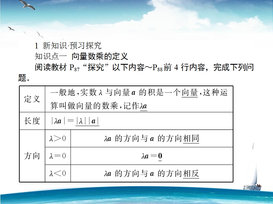 2015-2016学年高一人教A版数学必修4课件：第17课时 向量数乘运算及其几何意义 .ppt_第3页