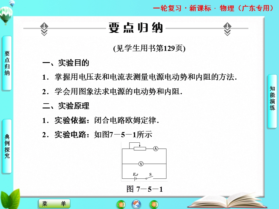 2013届课堂新坐标物理一轮复习课件：实验九 测定电源的电动势和内阻.ppt_第2页