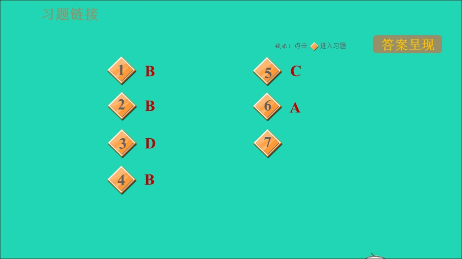 2021九年级物理全册 第十四章 了解电路 高频考点专训1 分析电路故障习题课件（新版）沪科版.ppt_第2页