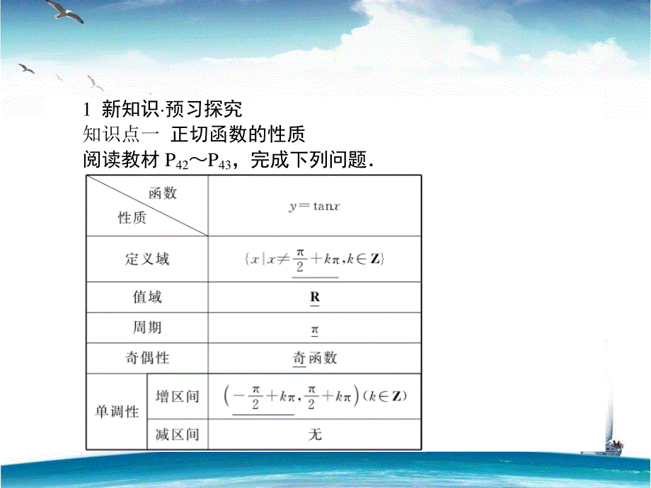 2015-2016学年高一人教A版数学必修4课件：第11课时 正切函数的性质与图象 .ppt_第3页