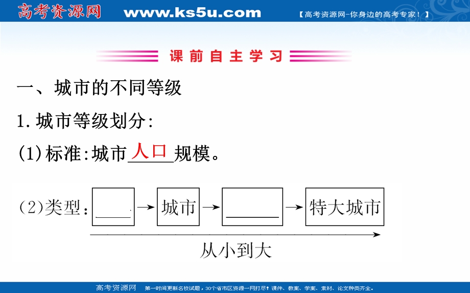 2020-2021学年人教版地理高中必修二课件：2-2 不同等级城市的服务功能 .ppt_第3页