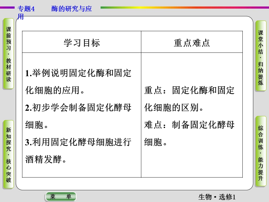 2019-2020学年人教版生物选修一抢分教程课件：专题4课题3　酵母细胞的固定化 .ppt_第2页