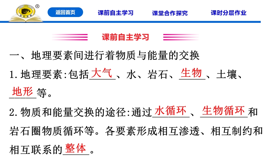 2020-2021学年人教版地理高中必修一课件：5-1 自然地理环境的整体性 .ppt_第3页