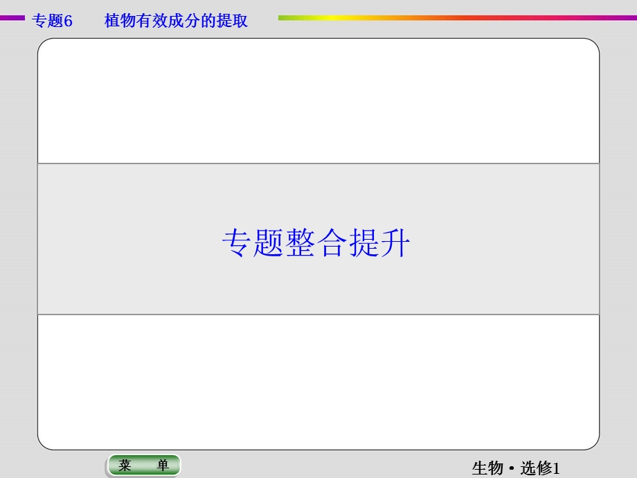 2019-2020学年人教版生物选修一抢分教程课件：专题6植物有效成分的提取 专题整合提升 .ppt_第1页