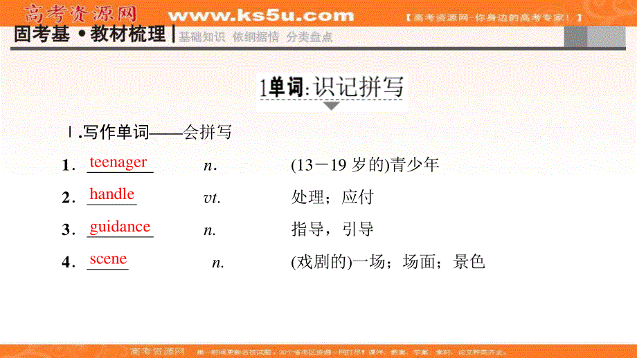 2018届高三英语译林牛津版一轮复习课件：第1部分 必修1 UNIT 2　GROWING PAINS .ppt_第2页