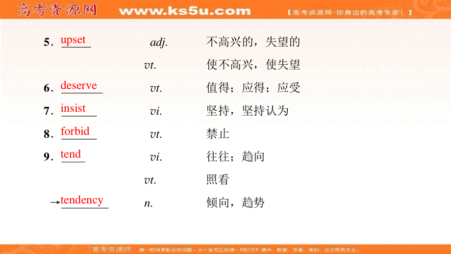 2018届高三英语译林牛津版一轮复习课件：第1部分 必修1 UNIT 2　GROWING PAINS .ppt_第3页