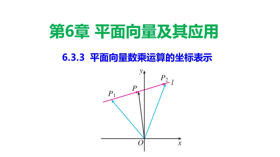 6-3-3平面向量的数乘运算的坐标表示课件-2021-2022学年高一下学期数学人教A版（2019）必修第二册第六章 PDF版含解析.pptx_第1页