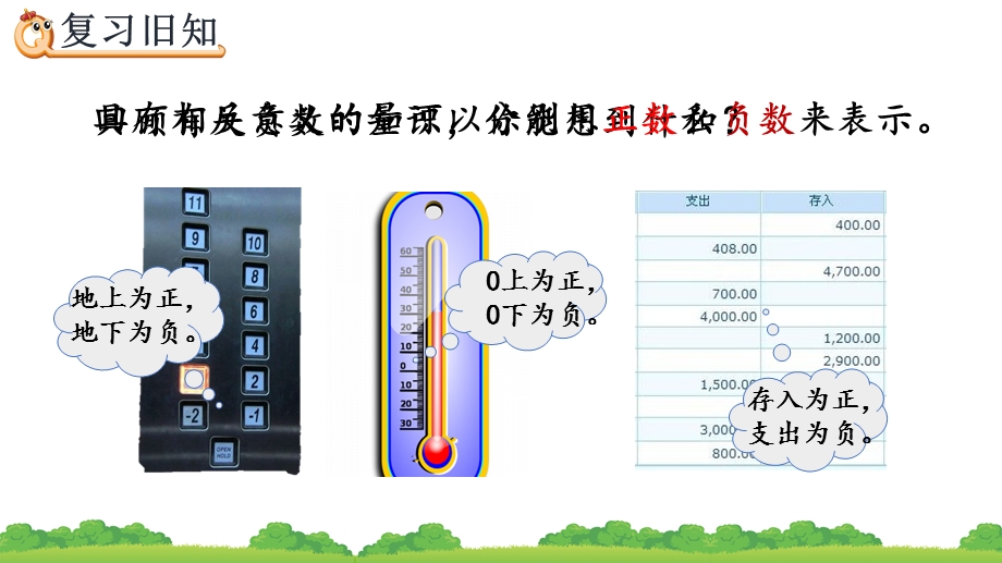 1.3 练习一精品课件（人教版六下数学）.pptx_第2页