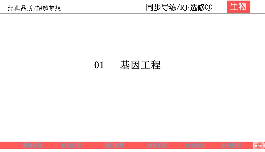 2019-2020学年人教版生物选修三同步导练课件：1-3　基因工程的应用 .ppt_第2页