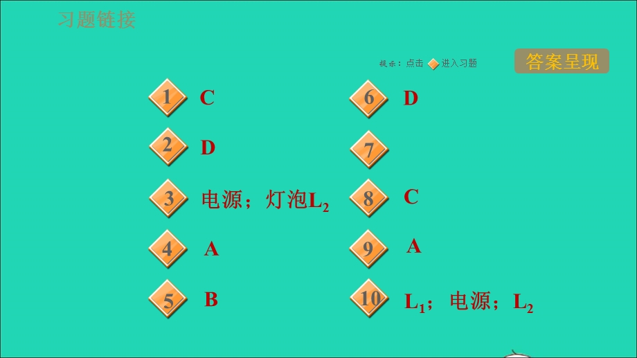 2021九年级物理全册 第十四章 了解电路 高频考点专训3 电压表的使用习题课件（新版）沪科版.ppt_第2页