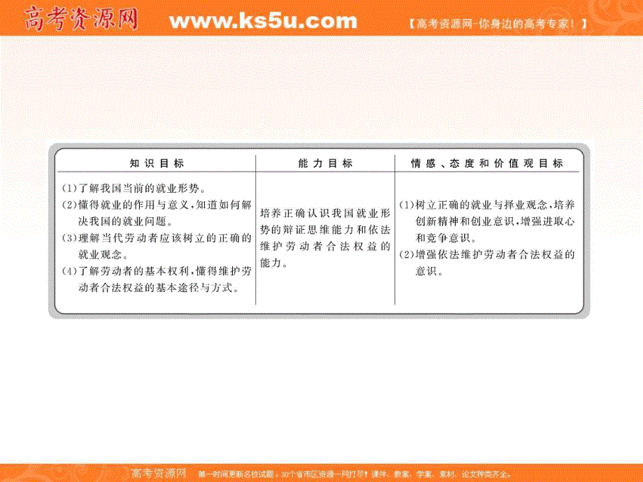 2013届高一政治同步课件：2.ppt_第2页