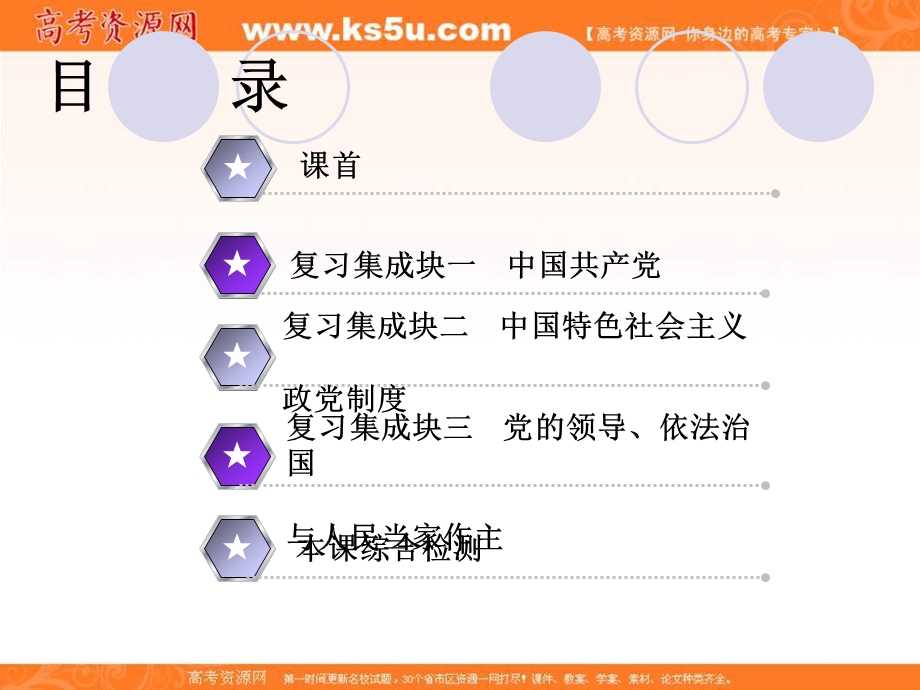 2020届高三政治一轮复习新课改省份专用课件：第二模块 第3单元 第6课 中国共产党领导的多党合作和政治协商制度.ppt_第2页