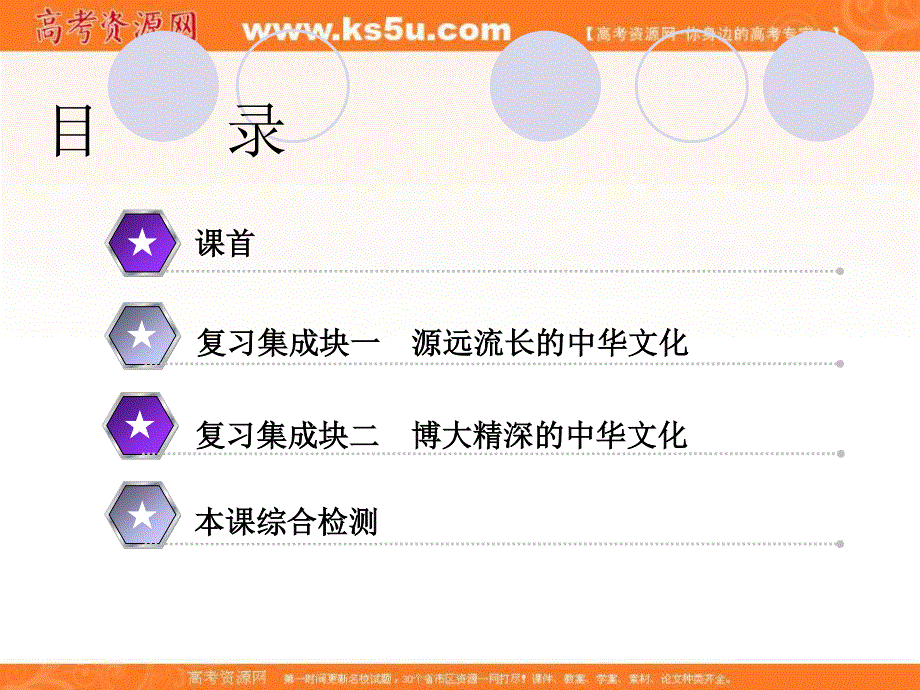 2020届高三政治一轮复习新课改省份专用课件：第三模块 第3单元 第6课 我们的中华文化.ppt_第3页