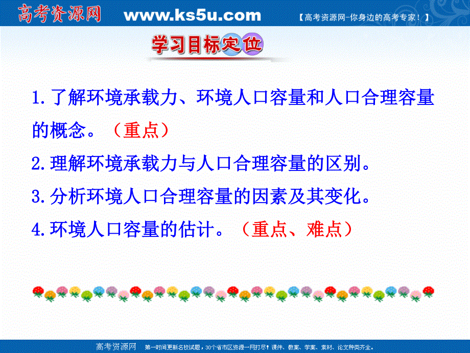 2020-2021学年人教版地理高中必修二课件：第一章 第三节 人口的合理容量 .ppt_第3页