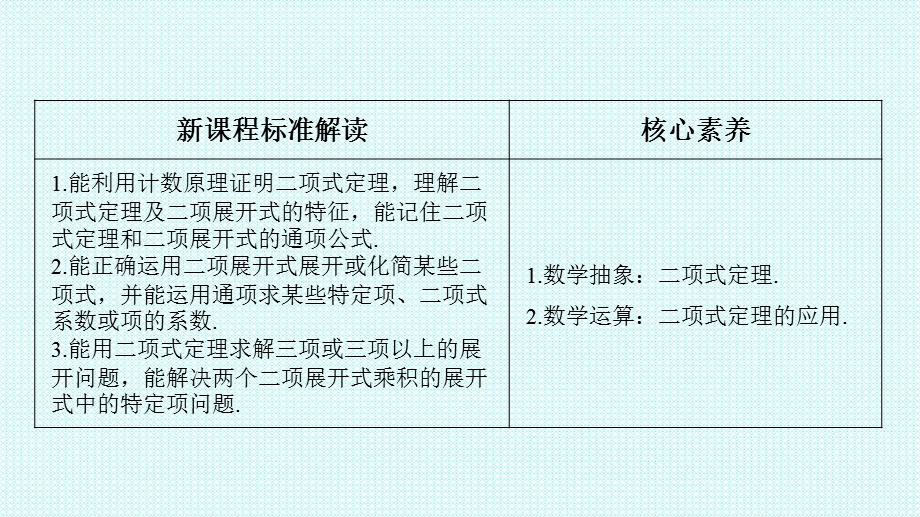 6-3-1二项式定理课件-2021-2022学年高二下学期数学人教A版（2019）选择性必修第三册.pptx_第2页