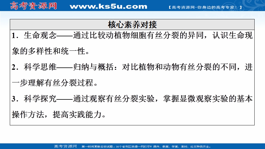 2021-2022学年新教材人教版生物必修1课件：第6章 第1节 第2课时　动物细胞的有丝分裂、观察根尖分生区组织细胞的有丝分裂 .ppt_第3页