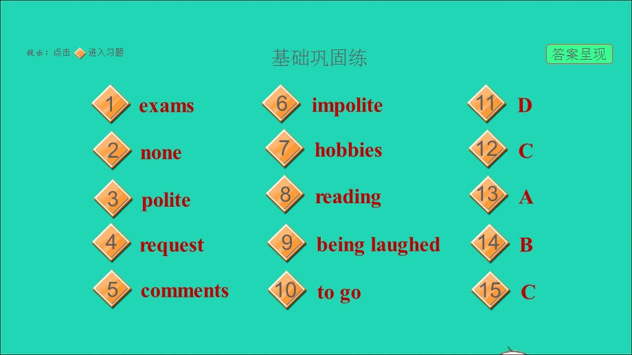 2021九年级英语上册 Module 2 Ideas and viewpoints Unit 4 Problems and advice课时6 More practice Culture corner习题课件 牛津深圳版.ppt_第2页