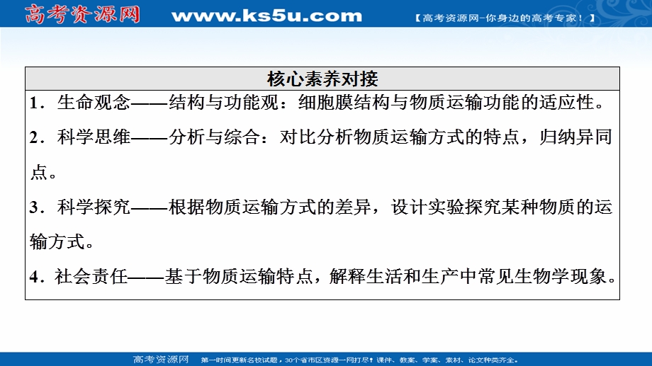 2021-2022学年新教材人教版生物必修1课件：第4章 第2节　主动运输与胞吞、胞吐 .ppt_第3页