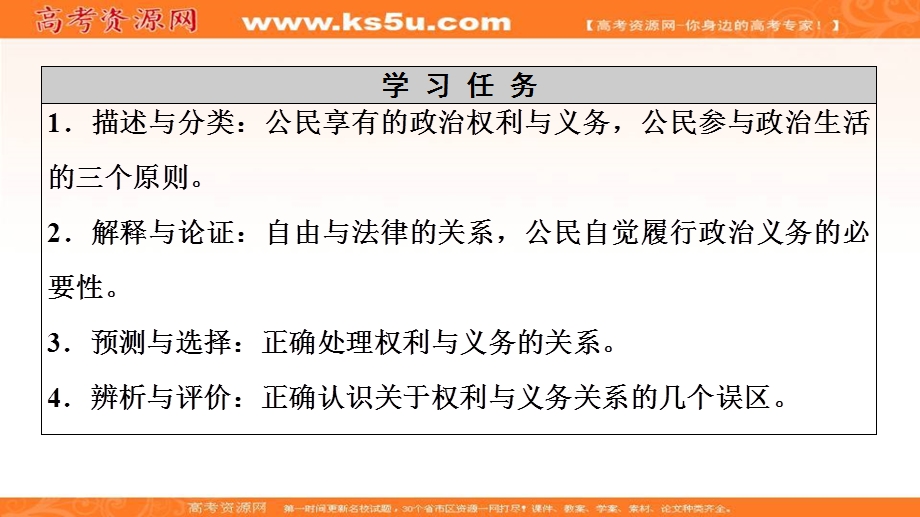 2020-2021学年人教版政治必修2课件：第1单元 第1课 第2框　政治权利与义务：参与政治生活的基础 .ppt_第2页