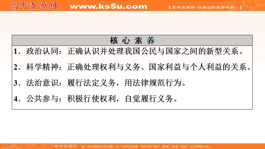 2020-2021学年人教版政治必修2课件：第1单元 第1课 第2框　政治权利与义务：参与政治生活的基础 .ppt_第3页