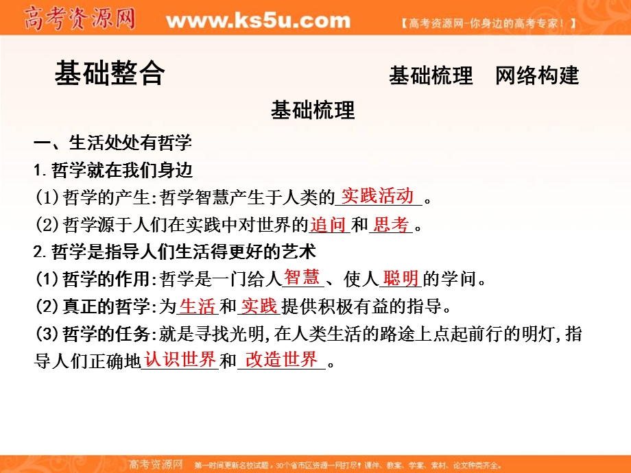 2017届高三政治一轮复习课件：第四部分 生活与哲学 第一单元 第一课　美好生活的向导 .ppt_第3页