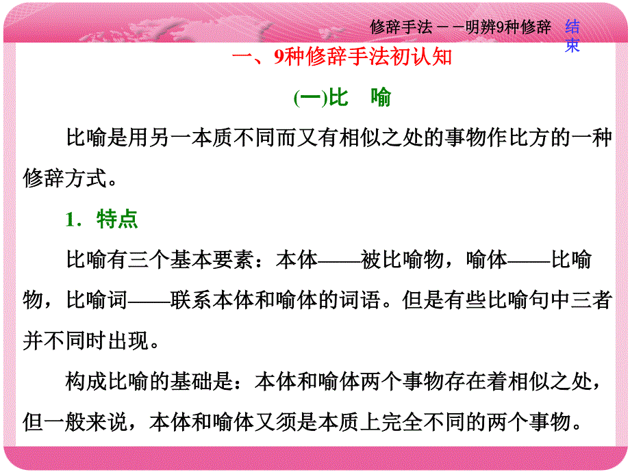 2018届高三语文高考总复习课件：专题六 近几年全国卷虽未考查但在考纲之列的6个考点 学案（三）　修辞手法——明辨9种修辞 .ppt_第2页