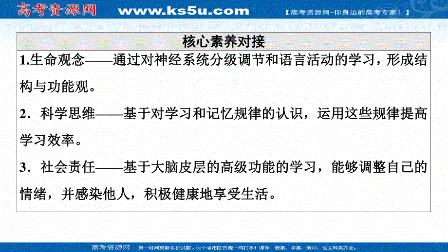 2021-2022学年新教材人教版生物选择性必修1课件：第2章 第4节　神经系统的分级调节 第5节　人脑的高级功能 .ppt_第3页