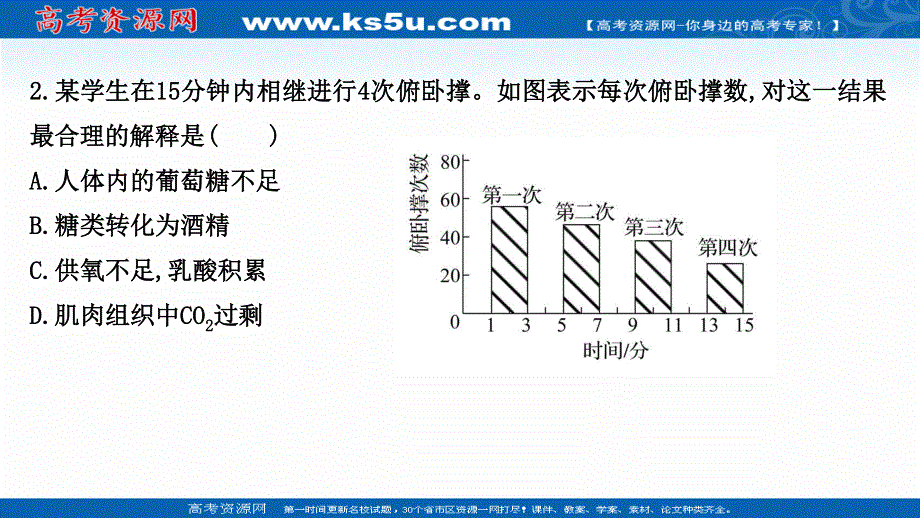 2021-2022学年新教材人教版生物必修一习题课件：重点强化练（三） 细胞呼吸 .ppt_第3页