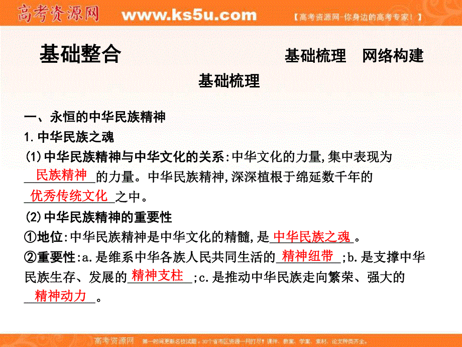 2017届高三政治一轮复习课件：第三部分 文化生活 第三单元 第七课　我们的民族精神 .ppt_第3页