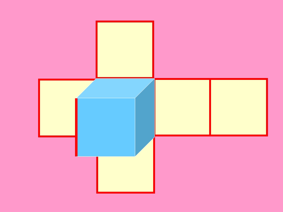 1.3《空间几何体的表面积》课件（苏教版必修2）.ppt_第2页