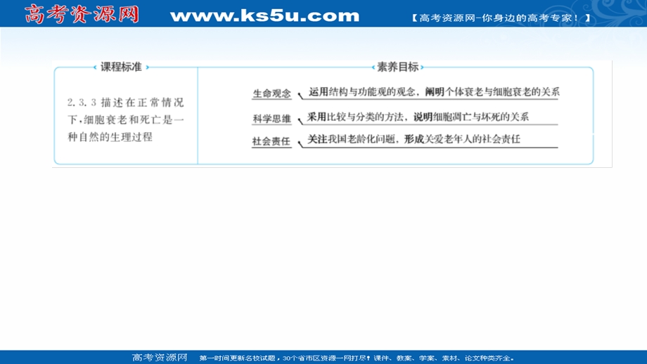 2021-2022学年新教材人教版生物必修一课件：第6章 第3节 细胞的衰老和死亡 .ppt_第2页