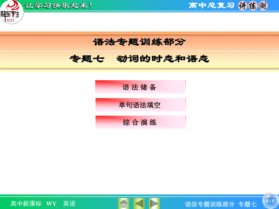 2016届《快乐考生-讲练测》高考英语（外研版）一轮总复习课件：专题7 动词的时态和语态 .ppt_第1页