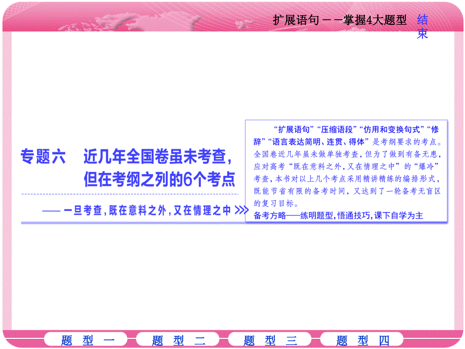 2018届高三语文高考总复习课件：专题六 近几年全国卷虽未考查但在考纲之列的6个考点 学案（一）　扩展语句——掌握4大题型 .ppt_第1页