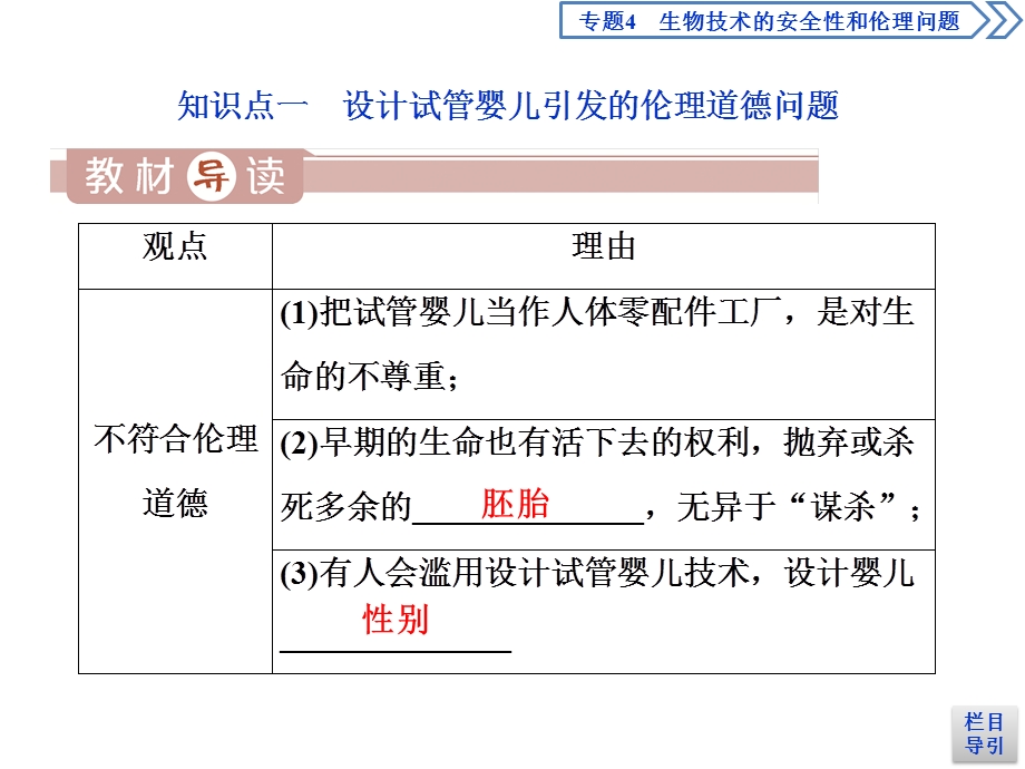 2019-2020学年人教版生物选修三江苏专用课件：4．2-4．3　禁止生物武器 .ppt_第3页