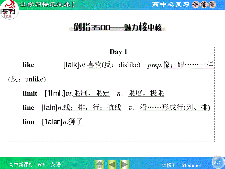 2016届《快乐考生-讲练测》高考英语（外研版）一轮总复习课件：5-4 MODULE 4　CARNIVAL .ppt_第2页