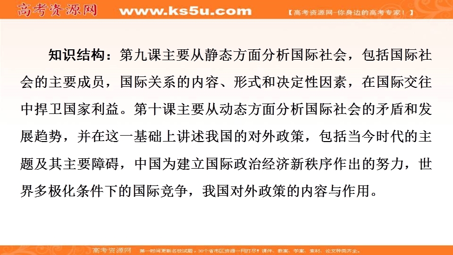 2020-2021学年人教版政治必修2课件：第4单元 第9课 第1框　国际社会的主要成员：主权国家和国际组织 .ppt_第3页