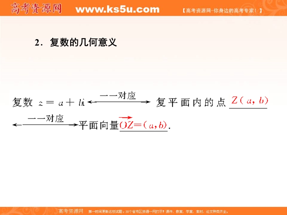 2020届高三数学文科总复习课件：第五章 平面向量、数系的扩充与复数的引入 课时作业5-4 .ppt_第3页