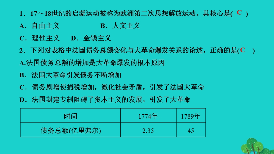 2022九年级历史上册 第六单元 资本主义制度的初步确立 第19课 法国大革命和拿破仑帝国作业课件 新人教版.ppt_第3页