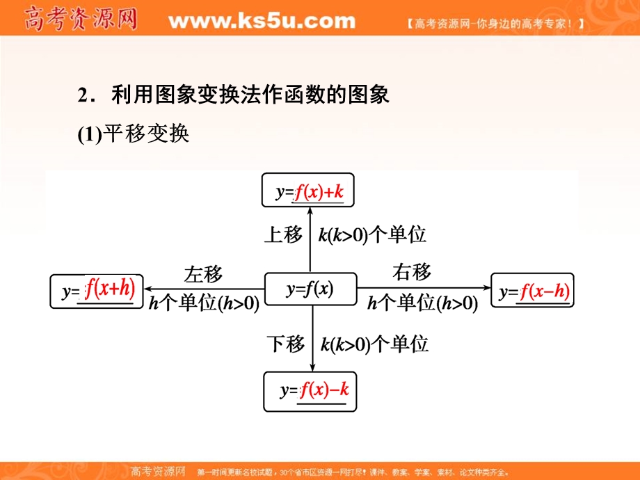 2020届高三数学文科总复习课件：第二章 函数的概念与基本初等函数 课时作业2-7 .ppt_第2页