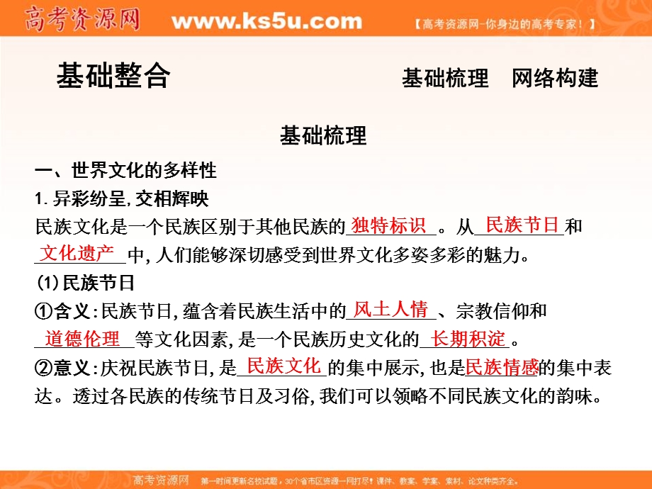 2017届高三政治一轮复习课件：第三部分 文化生活 第二单元 第三课　文化的多样性与文化传播 .ppt_第3页