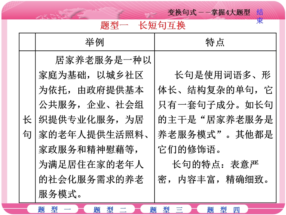 2018届高三语文高考总复习课件：专题六 近几年全国卷虽未考查但在考纲之列的6个考点 学案（五）　变换句式——掌握4大题型 .ppt_第2页